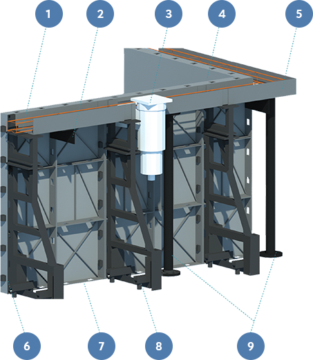 Structure de votre piscine PVC